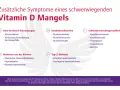 Vitamin D Überdosierung: Symptome, Risiken & Was tun?