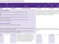 Tabelle mit Gebührenpositionen, Punkten und Euro-Beträgen für Wiederholungsrezepte und Überweisungsscheine.