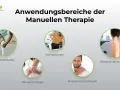 Manuelle Therapie hilft bei Muskelverspannungen, Gelenkblockaden, Nervenreizungen, Fehlhaltungen und Wirbelsäulenproblemen.