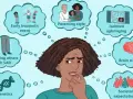 Soziale Phobie: Symptome erkennen & verstehen | Hilfe finden