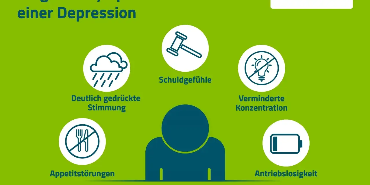 Depressionstest: Symptome erkennen & nächste Schritte (Online-Hilfe)