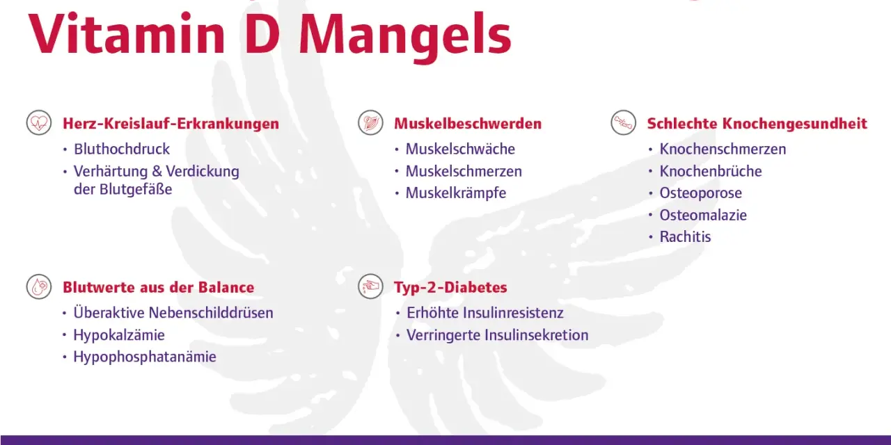 Vitamin D Überdosierung: Symptome, Risiken & Was tun?