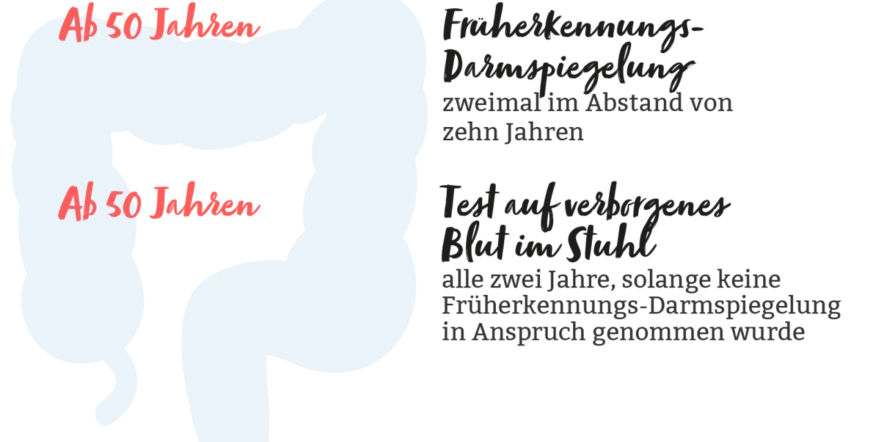 Darmkrebsvorsorge: Ab wann Koloskopie? Ihr Anspruch ab 50