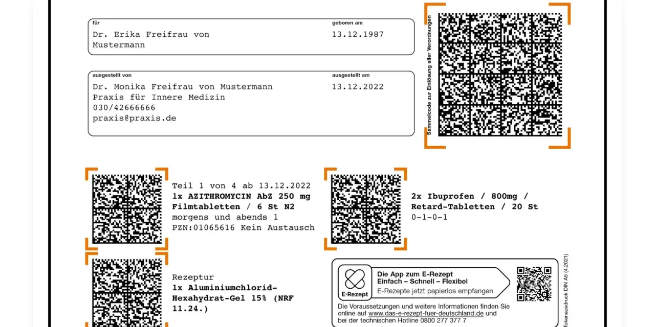 Online-Rezept Psychopharmaka Polen: Legal & Sicher?