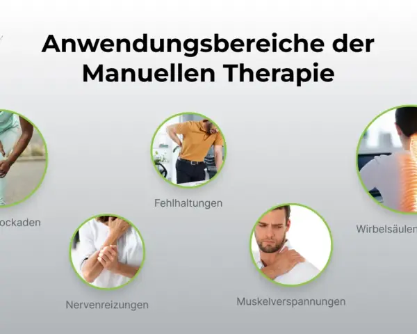 Manuelle Therapie hilft bei Muskelverspannungen, Gelenkblockaden, Nervenreizungen, Fehlhaltungen und Wirbelsäulenproblemen.