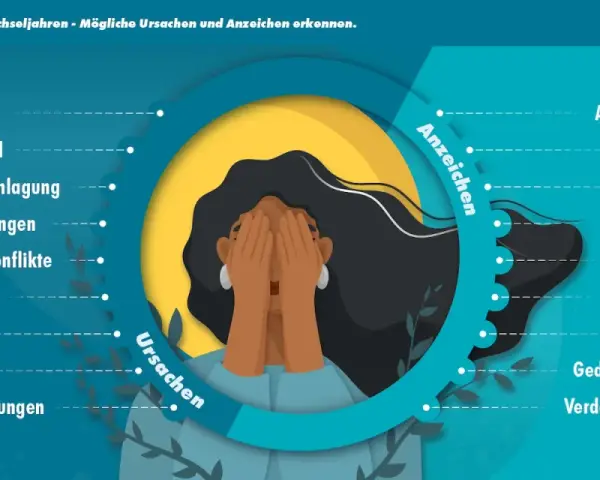 Depression: Körperliche Symptome erkennen & verstehen