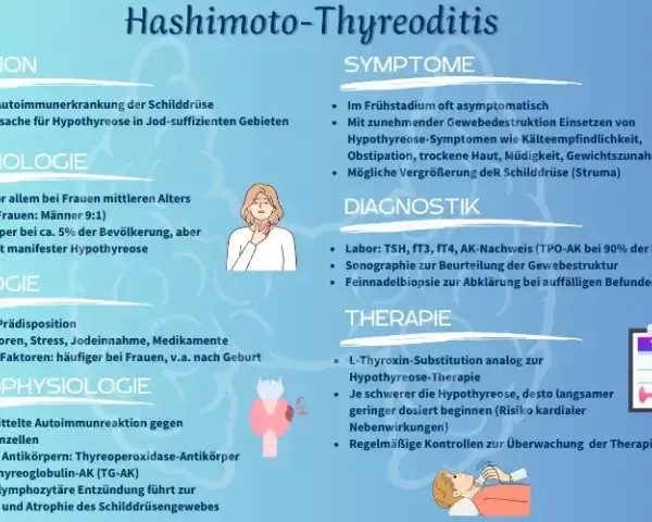 Hashimoto & Gehirn: Neurologische Symptome erkennen & behandeln