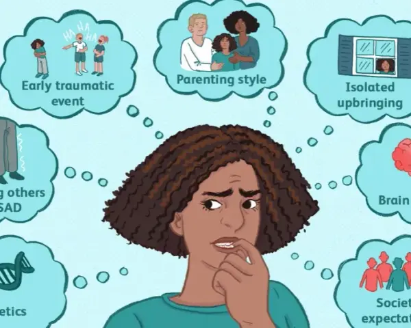Soziale Phobie: Symptome erkennen & verstehen | Hilfe finden