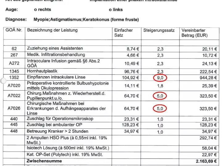 Was kostet ein Privatrezept? GOÄ-Ziffer 2 erklärt