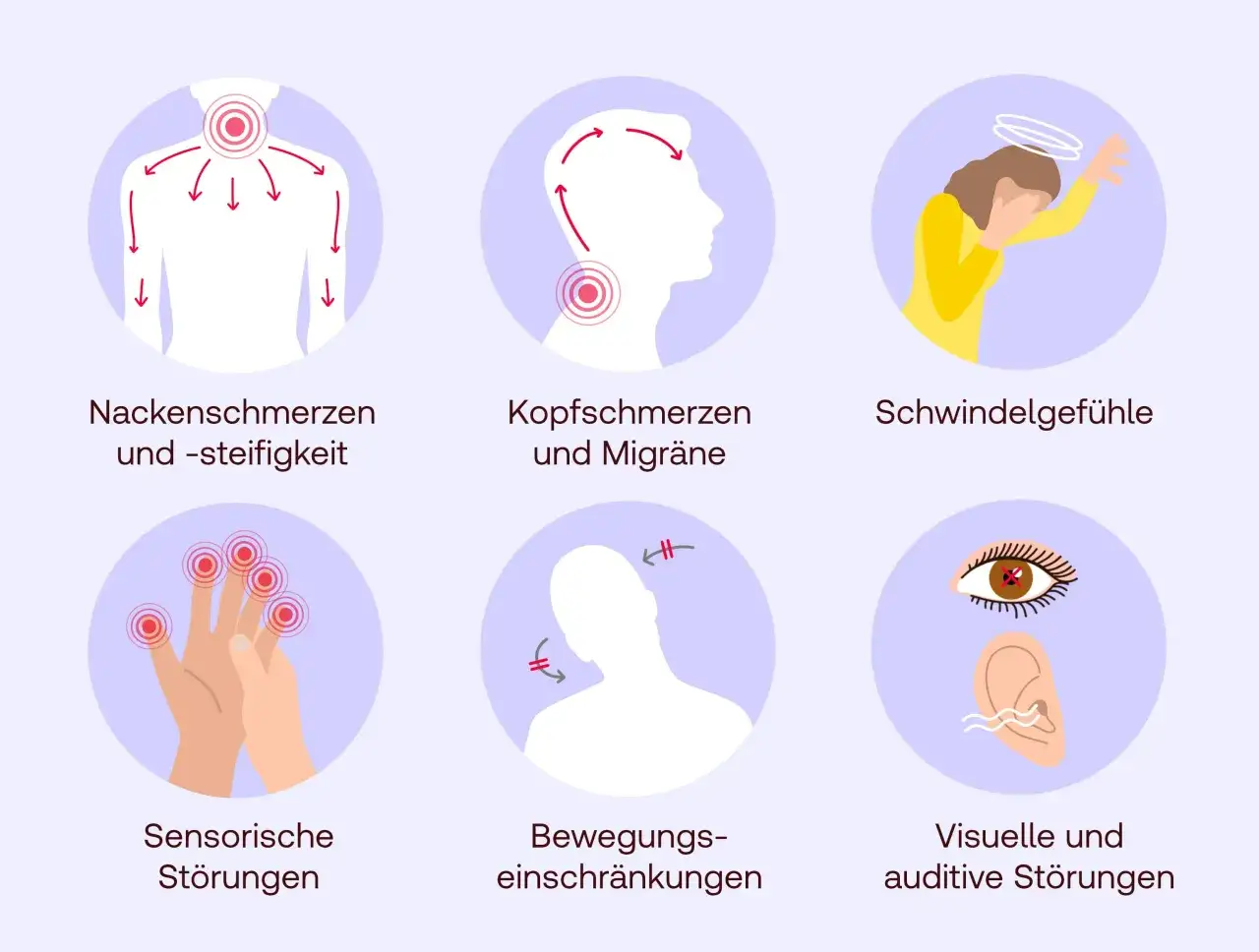 Kopf- und Gliederschmerzen ohne Schnupfen: Nackenschmerzen, Migräne, Schwindel, sensorische Störungen, Bewegungseinschränkungen, visuelle und auditive Probleme.