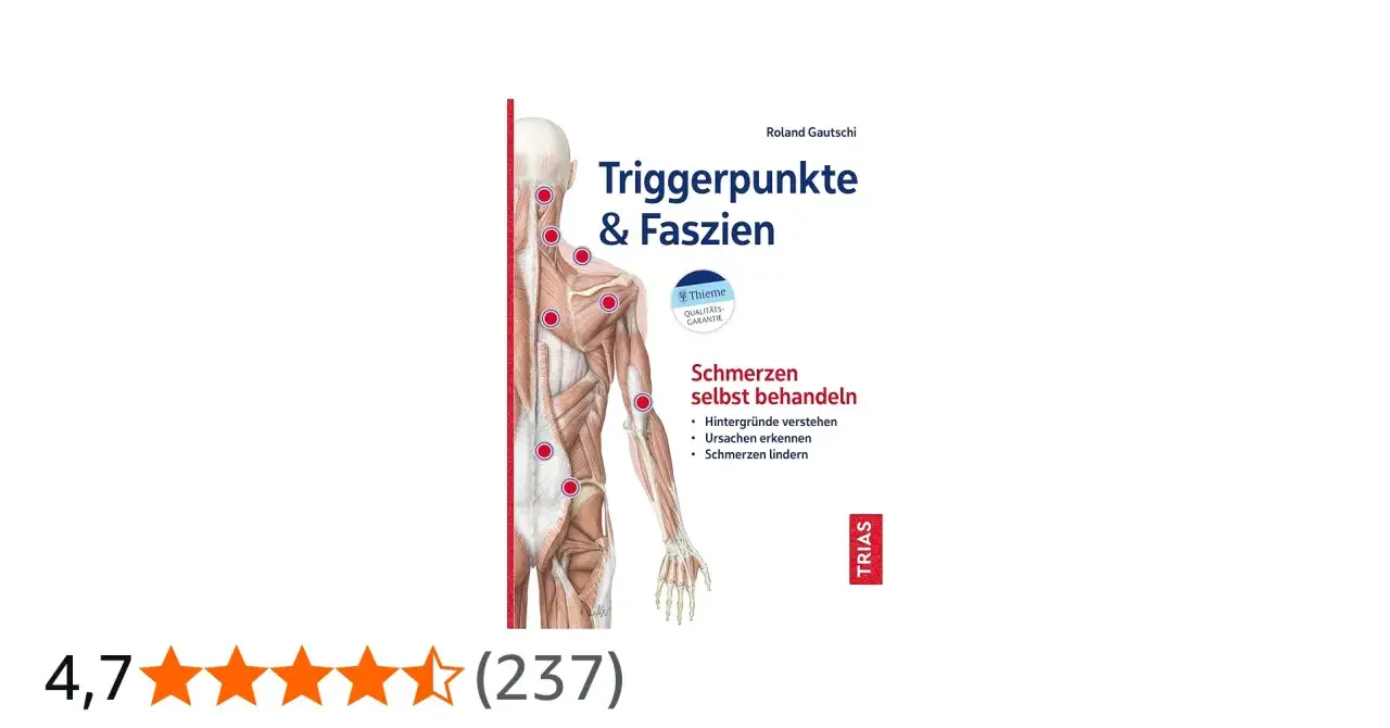 Buchcover: Triggerpunkte & Faszien. Anatomische Darstellung des Rückens mit roten Punkten, die auf Schmerzpunkte hinweisen. Erklärt, was sind Faszien Schmerzen und wie man sie behandelt.